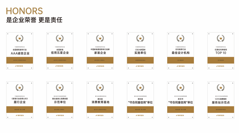 武漢澳華裝飾怎么樣？口碑好不好？